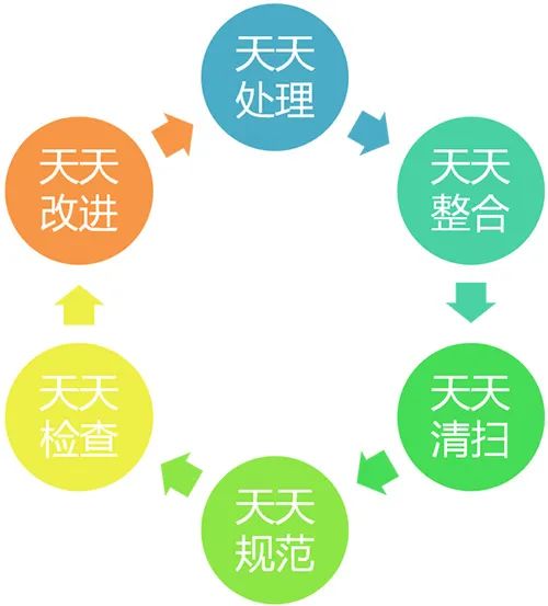 【烘焙工坊】天天向上烘焙工坊新品上線(圖21)